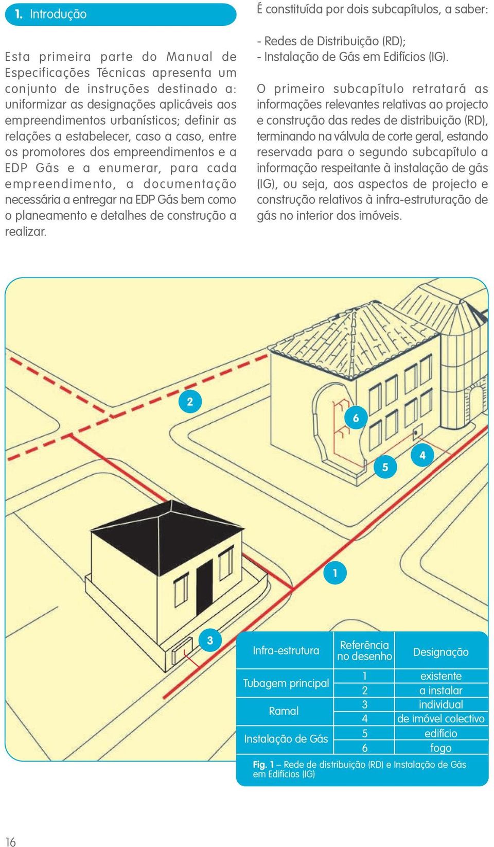 planeamento e detalhes de construção a realizar. É constituída por dois subcapítulos, a saber: - Redes de Distribuição (RD); - Instalação de Gás em Edifícios (IG).