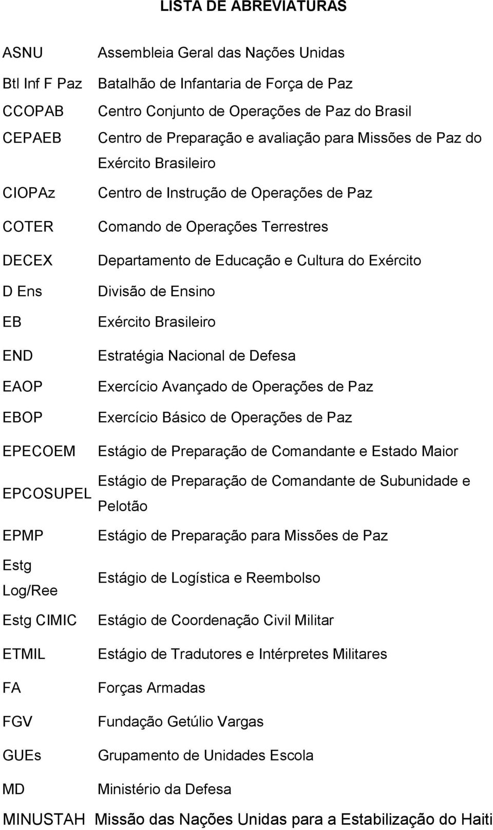 Paz Comando de Operações Terrestres Departamento de Educação e Cultura do Exército Divisão de Ensino Exército Brasileiro Estratégia Nacional de Defesa Exercício Avançado de Operações de Paz Exercício