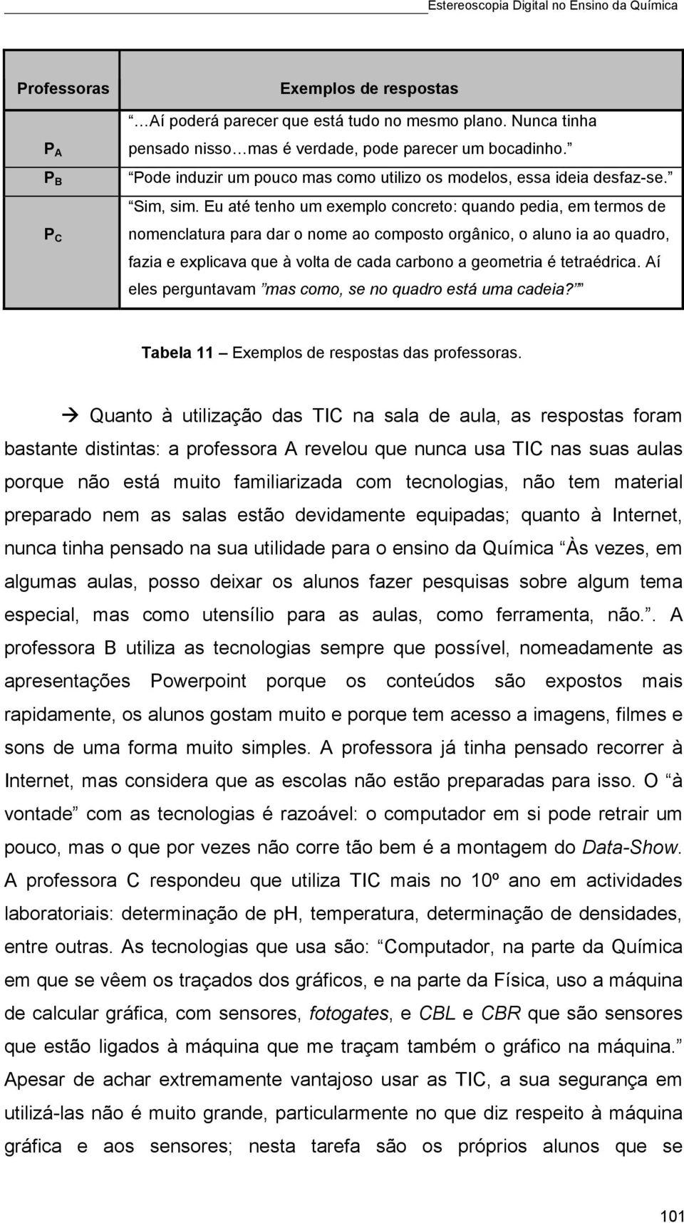 Eu até tenho um exemplo concreto: quando pedia, em termos de nomenclatura para dar o nome ao composto orgânico, o aluno ia ao quadro, fazia e explicava que à volta de cada carbono a geometria é