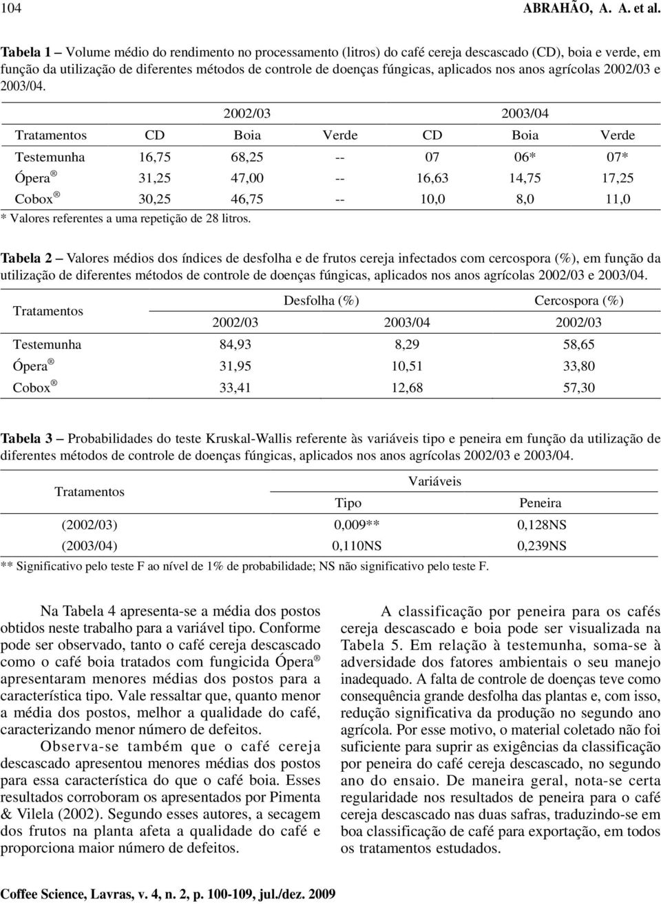 nos anos agrícolas 2002/03 e 2003/04. * Valores referentes a uma repetição de 28 litros.