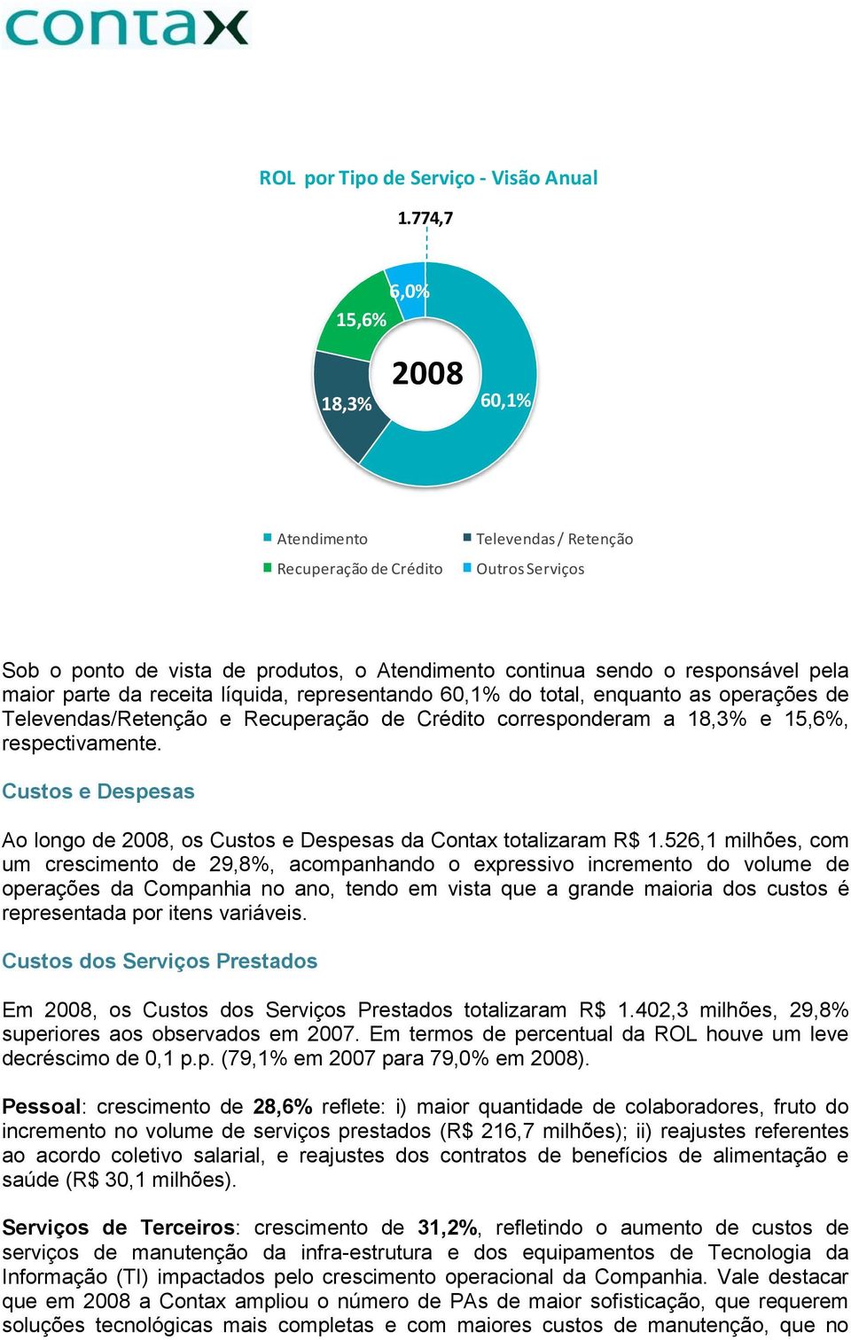 ponto de vista de produtos, o Atendimento continua sendo o responsável pela maior parte da receita líquida, representando 60,1% do total, enquanto as operações de Televendas/Retenção e Recuperação de