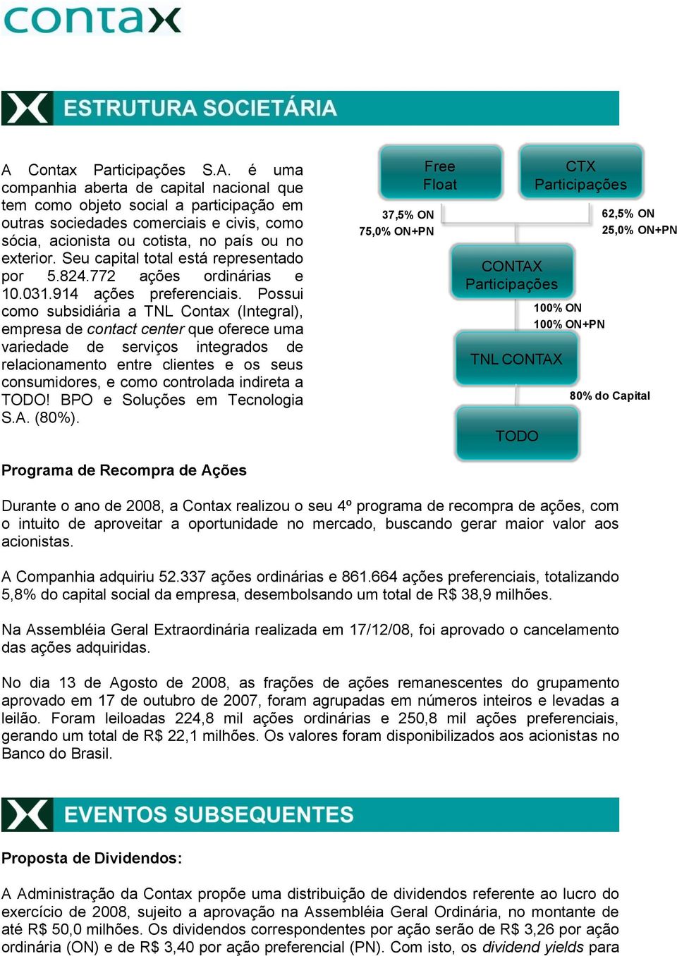 Possui como subsidiária a TNL Contax (Integral), empresa de contact center que oferece uma variedade de serviços integrados de relacionamento entre clientes e os seus consumidores, e como controlada