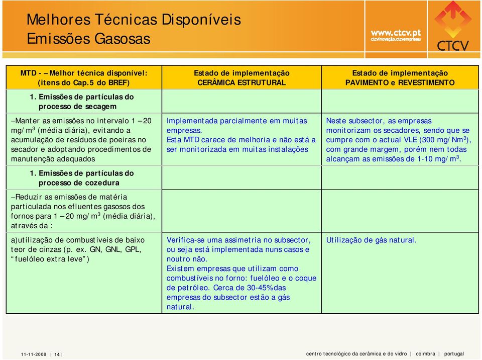 manutenção adequados 1.