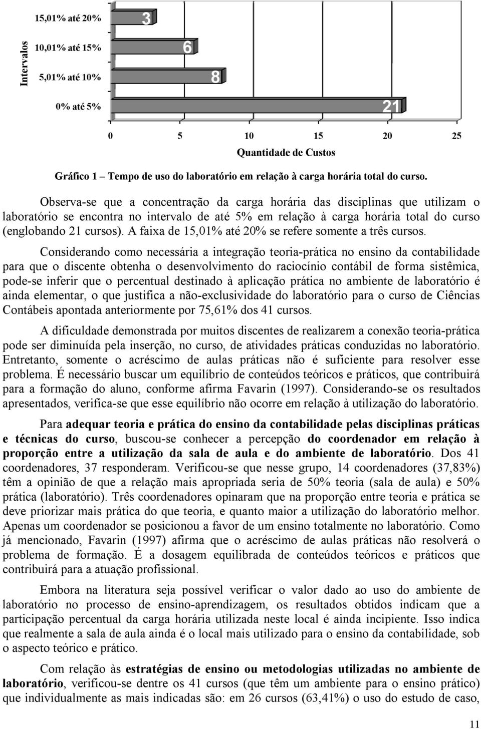 A faixa de 15,01% até 20% se refere somente a três cursos.