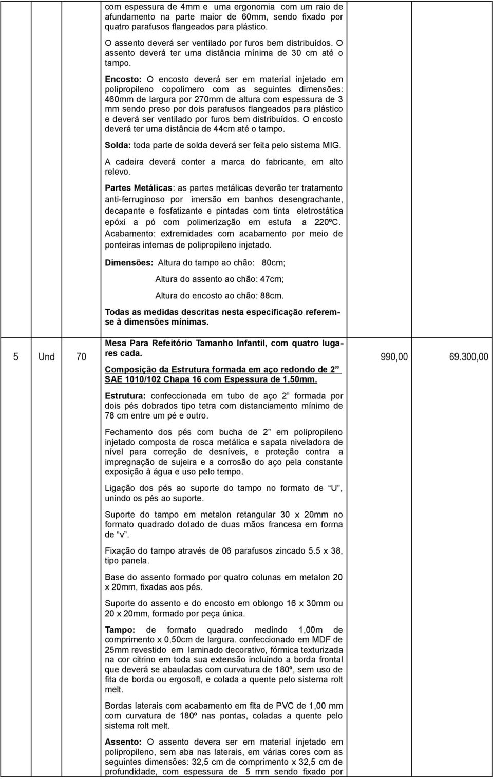 Encosto: O encosto deverá ser em material injetado em polipropileno copolímero com as seguintes dimensões: 460mm de largura por 270mm de altura com espessura de 3 mm sendo preso por dois parafusos