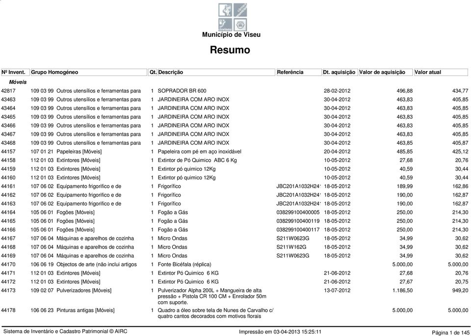 463,83 405,85 43466 109 03 99 Outros utensílios e ferramentas para 1 JARDINEIRA COM ARO INOX 30-04-2012 463,83 405,85 43467 109 03 99 Outros utensílios e ferramentas para 1 JARDINEIRA COM ARO INOX