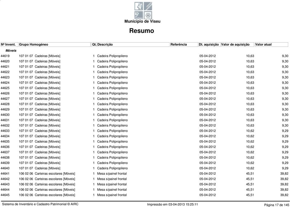 05-04-2012 9,30 44625 107 01 07 Cadeiras [] 1 Cadeira Polipropileno 05-04-2012 9,30 44626 107 01 07 Cadeiras [] 1 Cadeira Polipropileno 05-04-2012 9,30 44627 107 01 07 Cadeiras [] 1 Cadeira