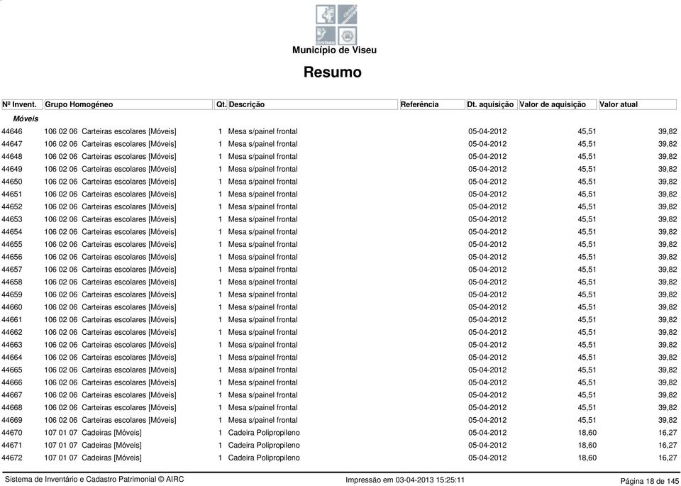 Carteiras escolares [] 1 Mesa s/painel frontal 05-04-2012 44652 106 02 06 Carteiras escolares [] 1 Mesa s/painel frontal 05-04-2012 44653 106 02 06 Carteiras escolares [] 1 Mesa s/painel frontal