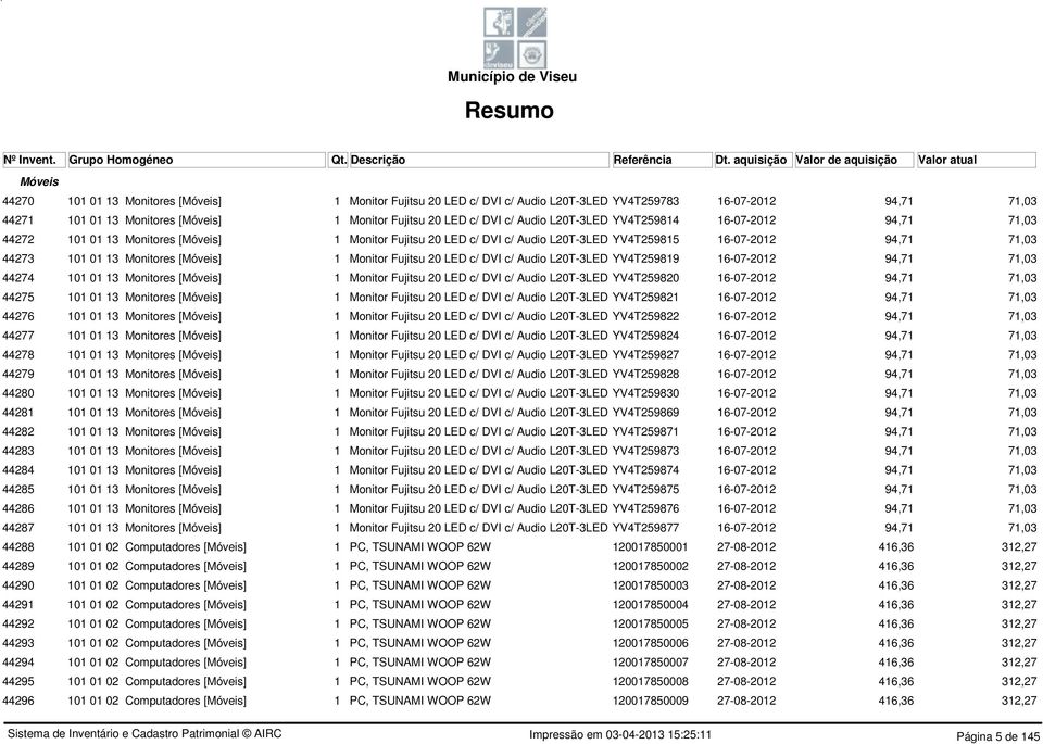 LED c/ DVI c/ Audio L20T-3LED YV4T259819 16-07-2012 94,71 71,03 44274 101 01 13 Monitores [] 1 Monitor Fujitsu 20 LED c/ DVI c/ Audio L20T-3LED YV4T259820 16-07-2012 94,71 71,03 44275 101 01 13