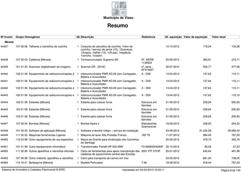 serie - EF474927 44440 102 01 06 Equipamento de radiocomunicações e 1 Intercomunicador PMR AD.