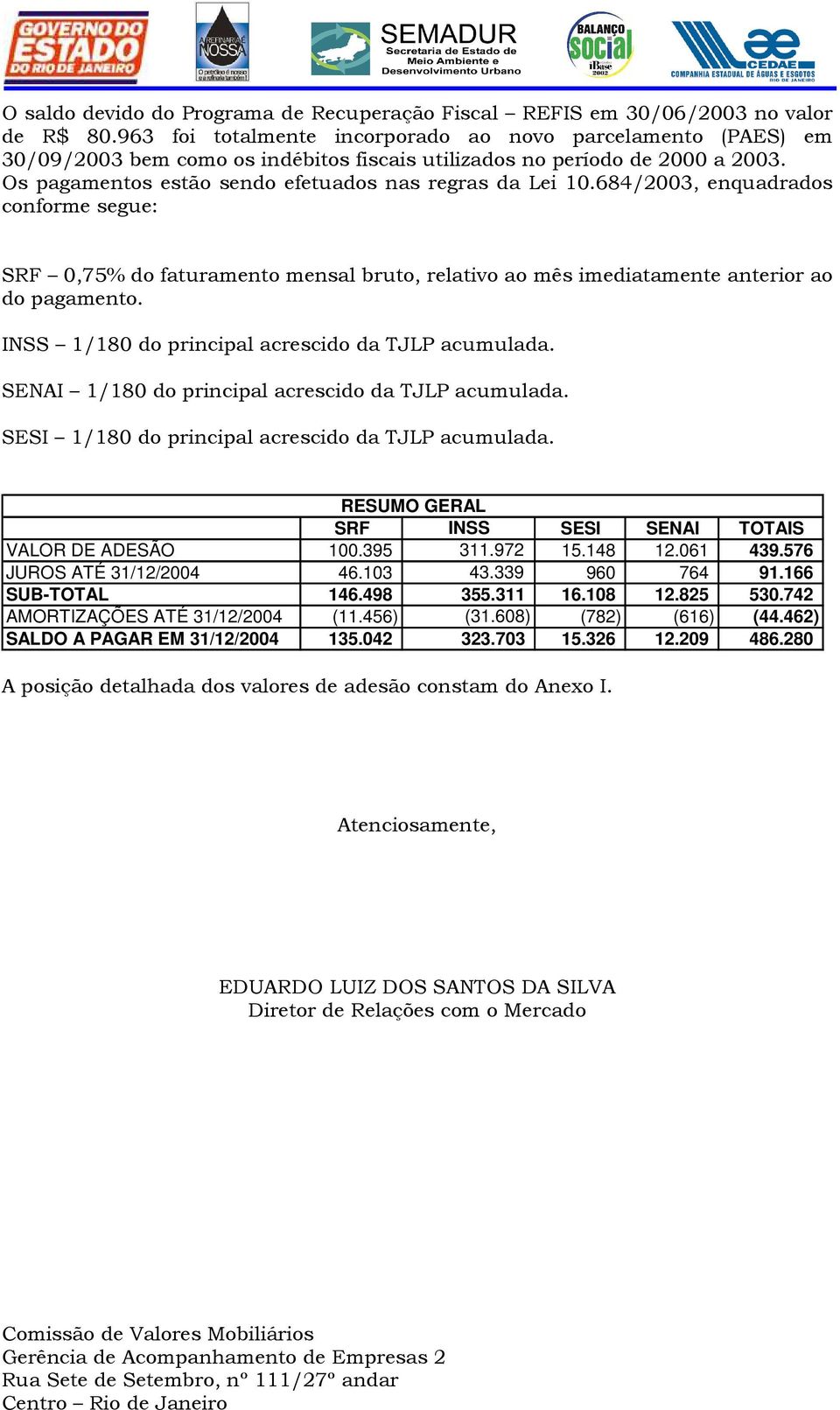 684/2003, enquadrados conforme segue: SRF 0,75% do faturamento mensal bruto, relativo ao mês imediatamente anterior ao do pagamento. INSS 1/180 do principal acrescido da TJLP acumulada.
