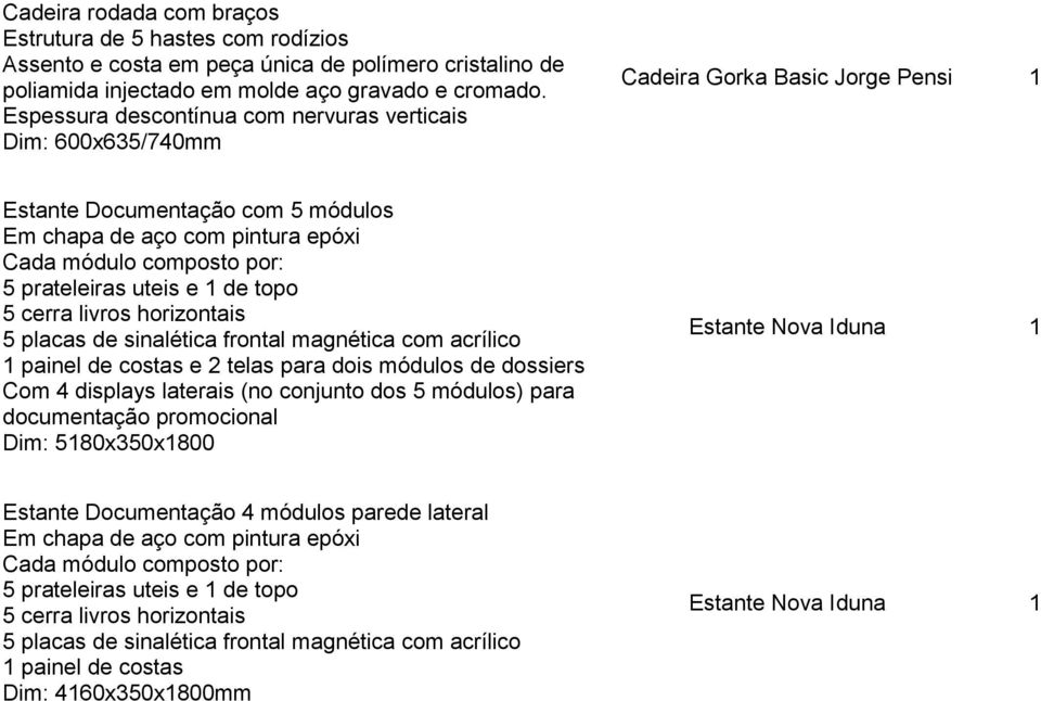 costas e 2 telas para dois módulos de dossiers Com 4 displays laterais (no conjunto dos 5 módulos) para documentação promocional Dim: 5180x350x1800 Estante Nova Iduna 1 Estante Documentação