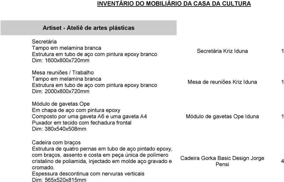 Dim: 380x540x508mm Secretária Kriz Iduna 1 Mesa de reuniões Kriz Iduna 1 Módulo de gavetas Ope Iduna 1 Cadeira com braços com braços, assento e costa em