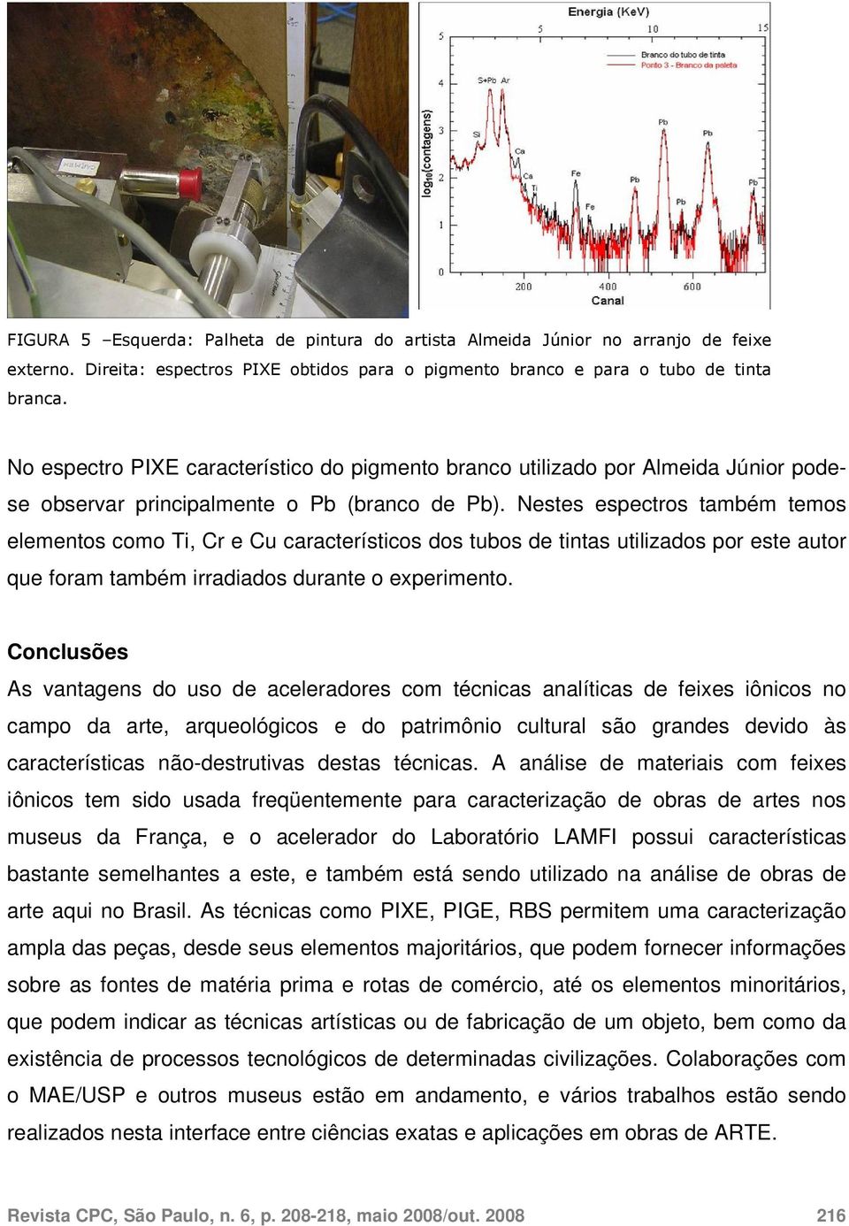 Nestes espectros também temos elementos como Ti, Cr e Cu característicos dos tubos de tintas utilizados por este autor que foram também irradiados durante o experimento.