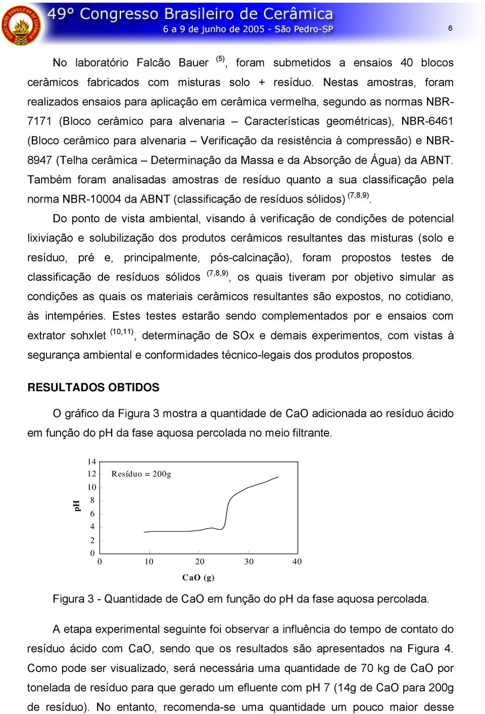 alvenaria Verificação da resistência à compressão) e NBR- 8947 (Telha cerâmica Determinação da Massa e da Absorção de Água) da ABNT.