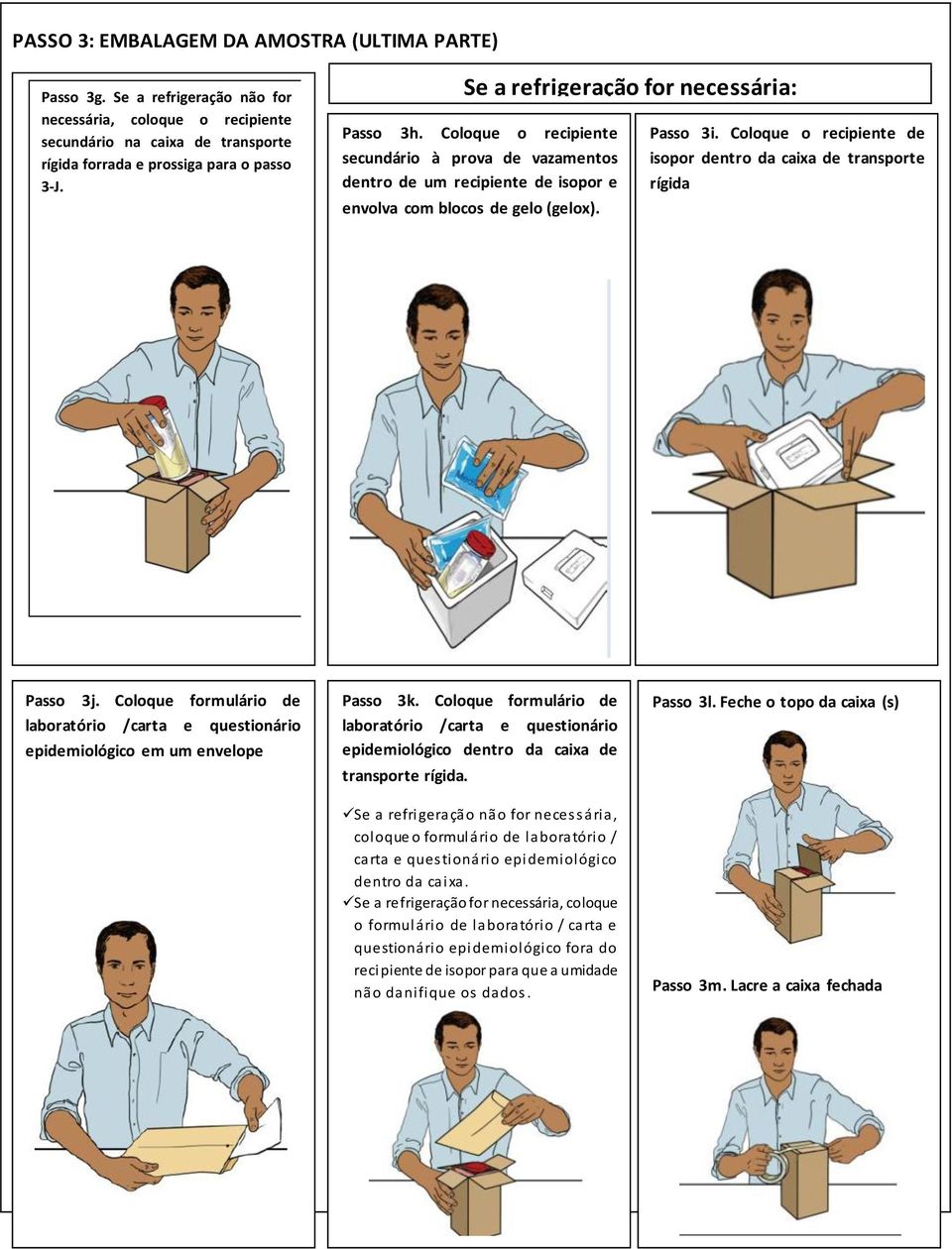 Coloque o recipiente de isopor dentro da caixa de transporte rígida Passo 3j. Coloque formulário de laboratório /carta e questionário epidemiológico em um envelope Passo 3k.