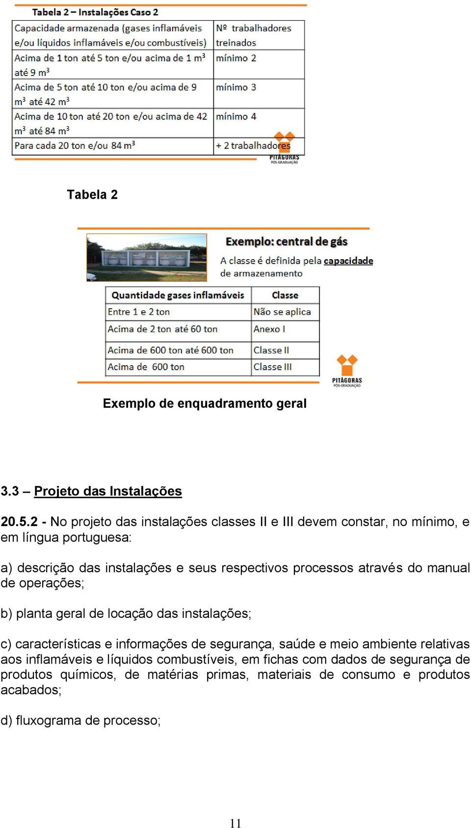 respectivos processos através do manual de operações; b) planta geral de locação das instalações; c) características e informações de