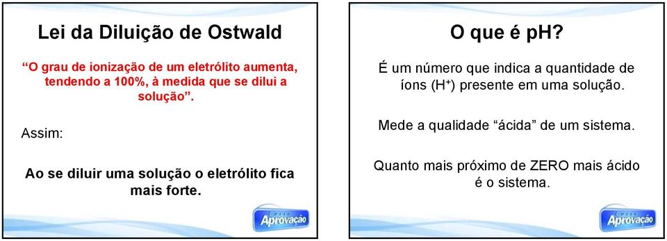 Assim: Ao se diluir uma solução o eletrólito fica mais forte. O que é ph?