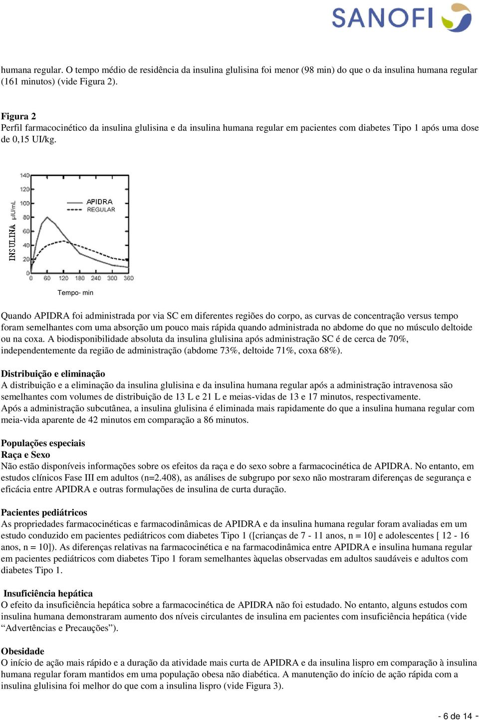 Tempo- min Quando APIDRA foi administrada por via SC em diferentes regiões do corpo, as curvas de concentração versus tempo foram semelhantes com uma absorção um pouco mais rápida quando administrada