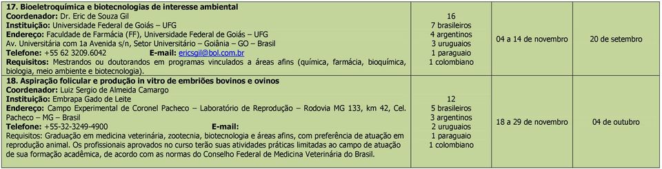 Universitária com 1a Avenida s/n, Setor Universitário Goiânia GO Brasil Telefone: +55 62 3209.6042 E-mail: ericsgil@bol.com.br Requisitos: Mestrandos ou doutorandos em programas vinculados a áreas afins (química, farmácia, bioquímica, biologia, meio ambiente e biotecnologia).