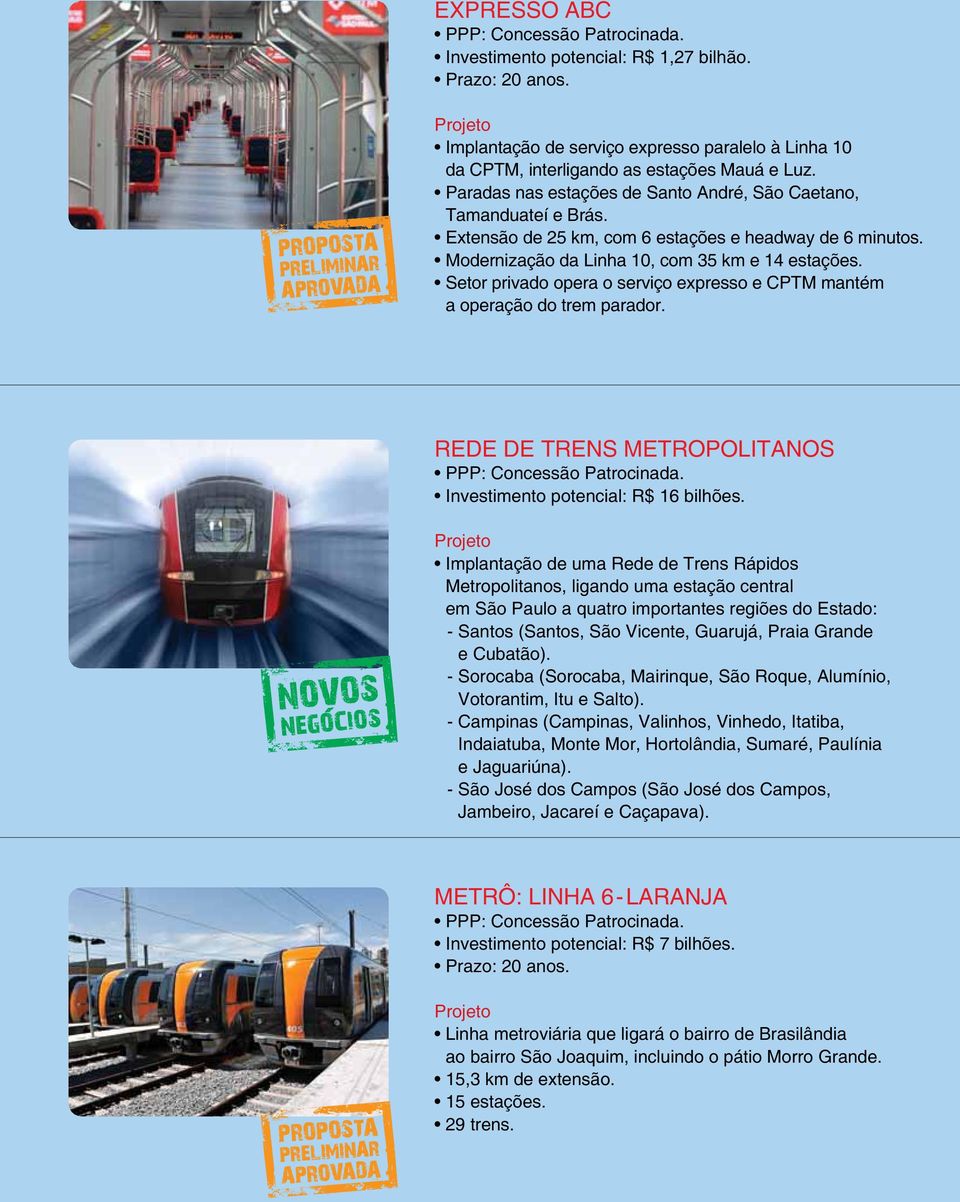Setor privado opera o serviço expresso e CPTM mantém a operação do trem parador. REDE DE TRENS METROPOLITANOS PPP: Concessão Patrocinada. Investimento potencial: R$ 16 bilhões.