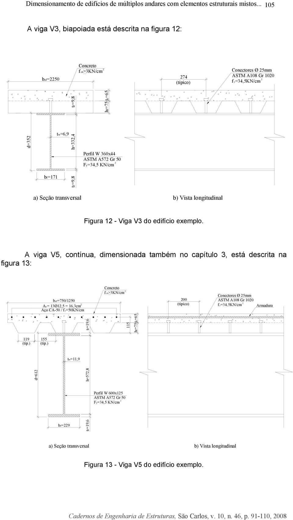 hf=75 tc=65 Perfil W 360x44 ASTM A572 Gr 50 Fy=34,5 KN/cm 2 a) Seção transversal b) Vista longitudinal Figura 12 - Viga V3 do edifício exemplo.