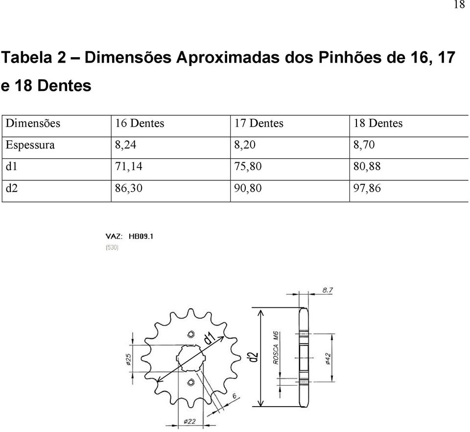 Dentes 17 Dentes 18 Dentes Espessura 8,24