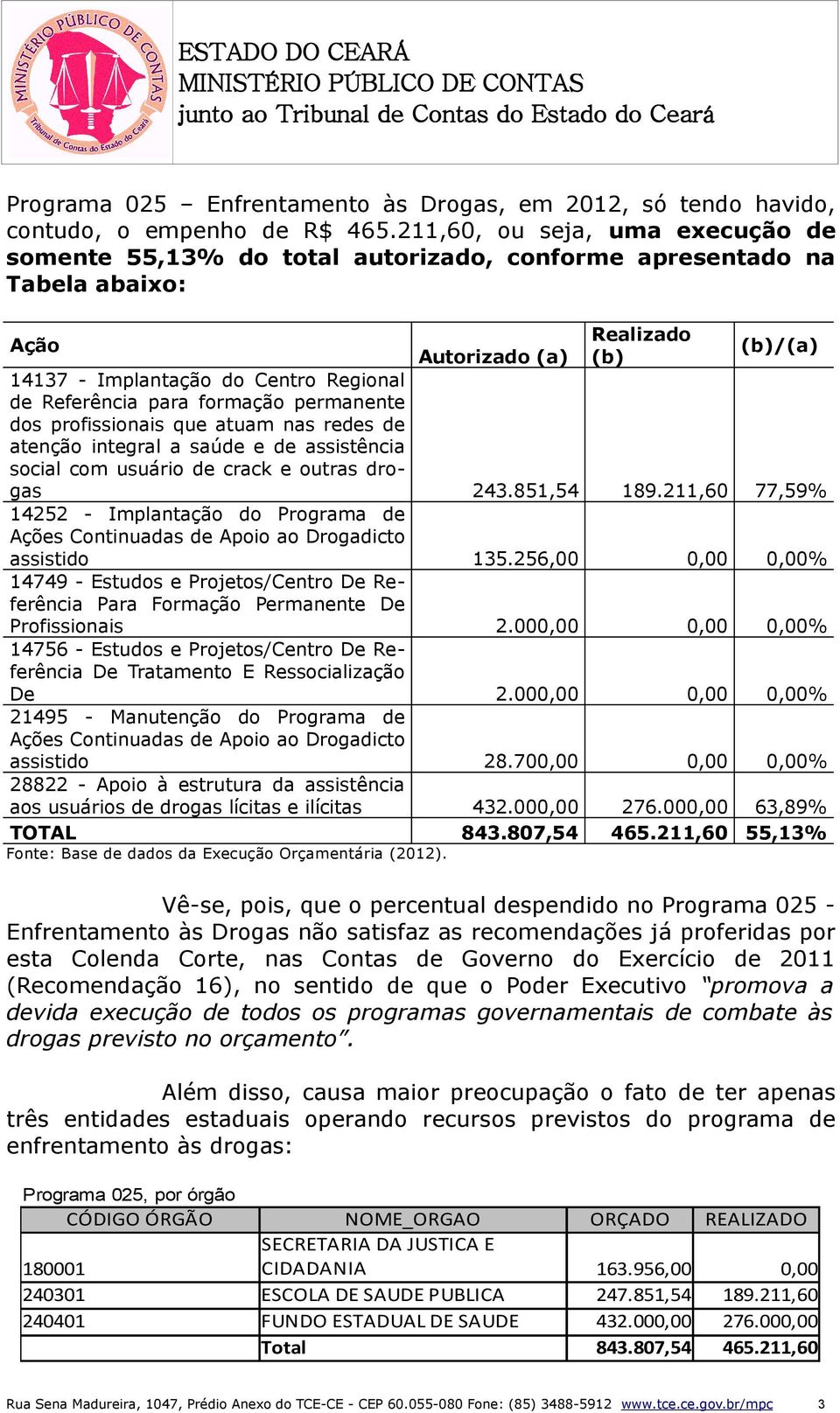 Referência para formação permanente dos profissionais que atuam nas redes de atenção integral a saúde e de assistência social com usuário de crack e outras drogas 243.851,54 189.