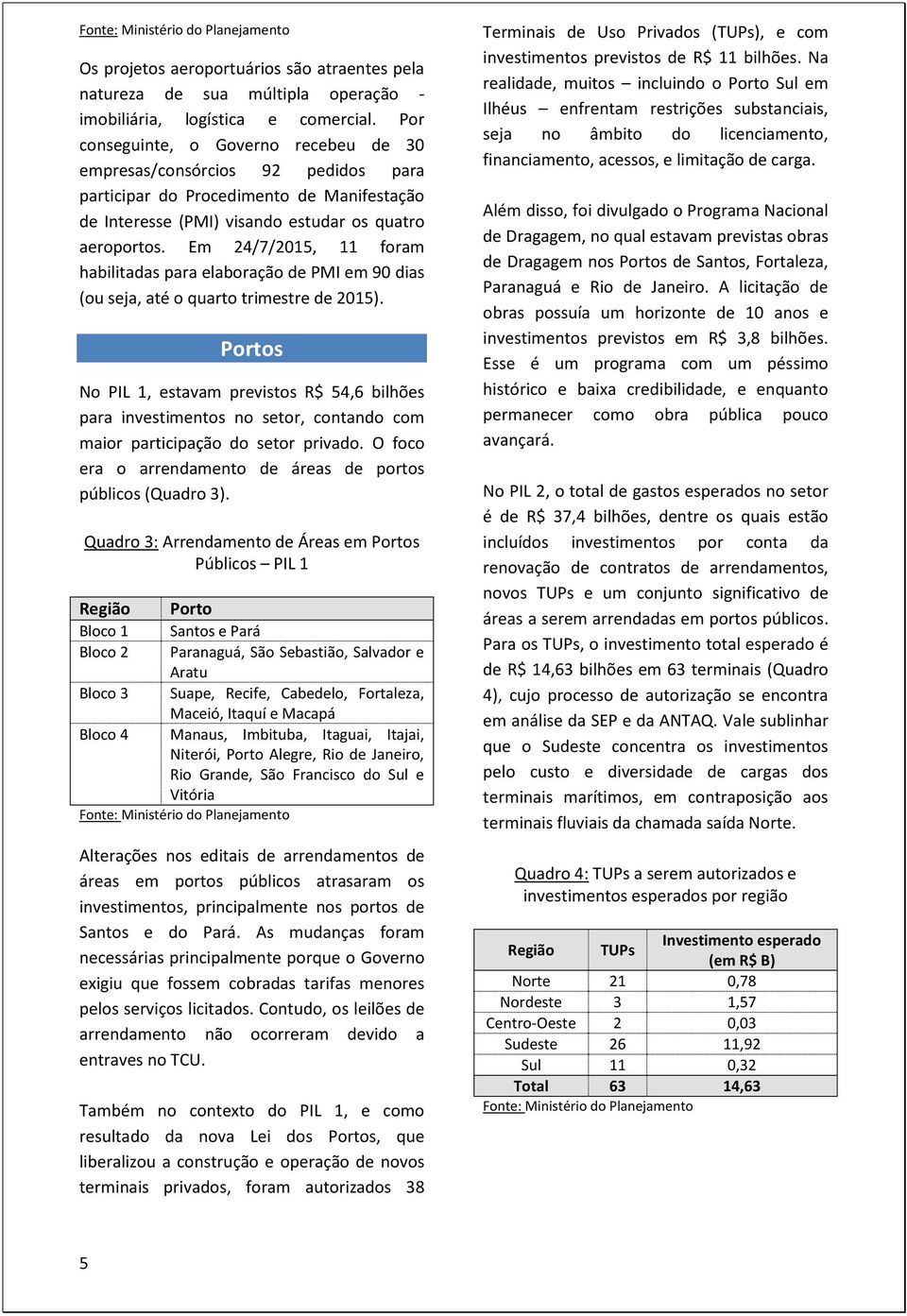 24/7/2015, 11 foram habilitadas para elaboração de PMI em 90 dias (ou seja, até o quarto trimestre de 2015).