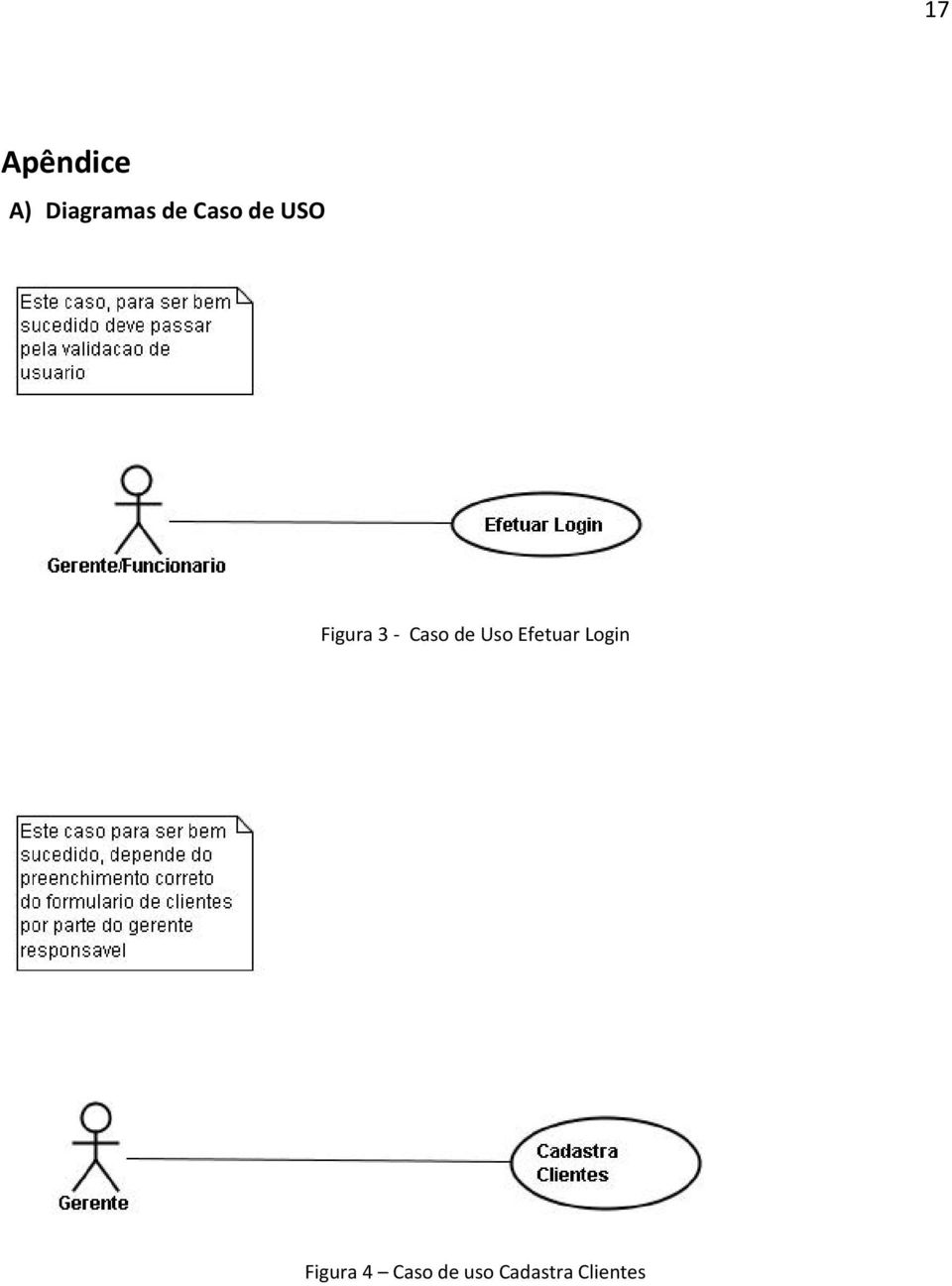 Uso Efetuar Login Figura 4