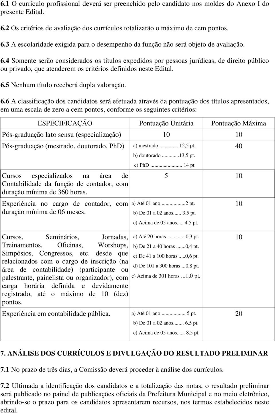 6.6 A classificação dos candidatos será efetuada através da pontuação dos títulos apresentados, em uma escala de zero a cem pontos, conforme os seguintes critérios: ESPECIFICAÇÃO Pontuação Unitária