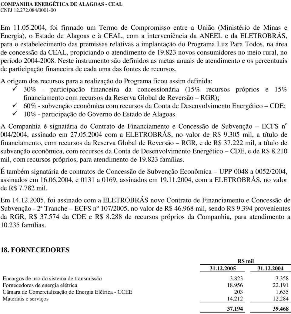 premissas relativas a implantação do Programa Luz Para Todos, na área de concessão da CEAL, propiciando o atendimento de 19.823 novos consumidores no meio rural, no período 2004-2008.