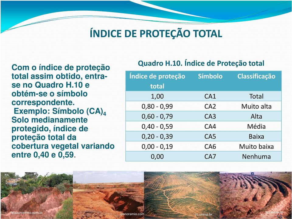 Exemplo: Símbolo (CA) 4 Solo medianamente protegido, índice de proteção total da cobertura vegetal variando entre 0,40 e