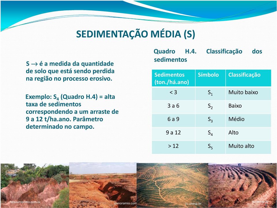 ano.parâmetro determinado no campo. Quadro H.4. Classificação dos sedimentos Sedimentos (ton./há.