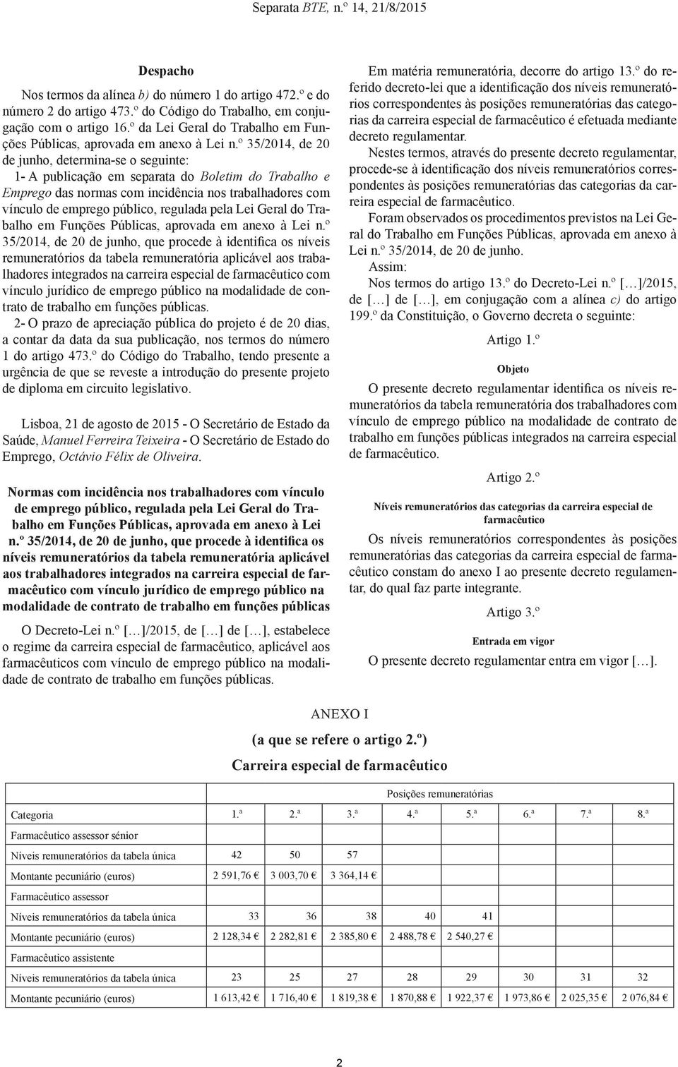 º integrados na carreira especial de farmacêutico com vínculo jurídico de emprego público na modalidade de contrato de trabalho em funções públicas.