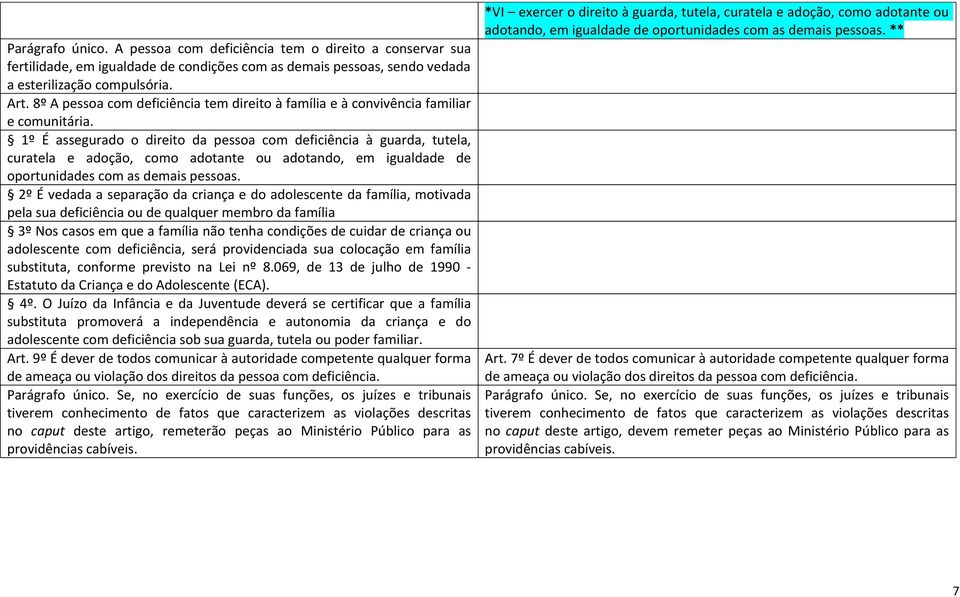 1º É assegurado o direito da pessoa com deficiência à guarda, tutela, curatela e adoção, como adotante ou adotando, em igualdade de oportunidades com as demais pessoas.