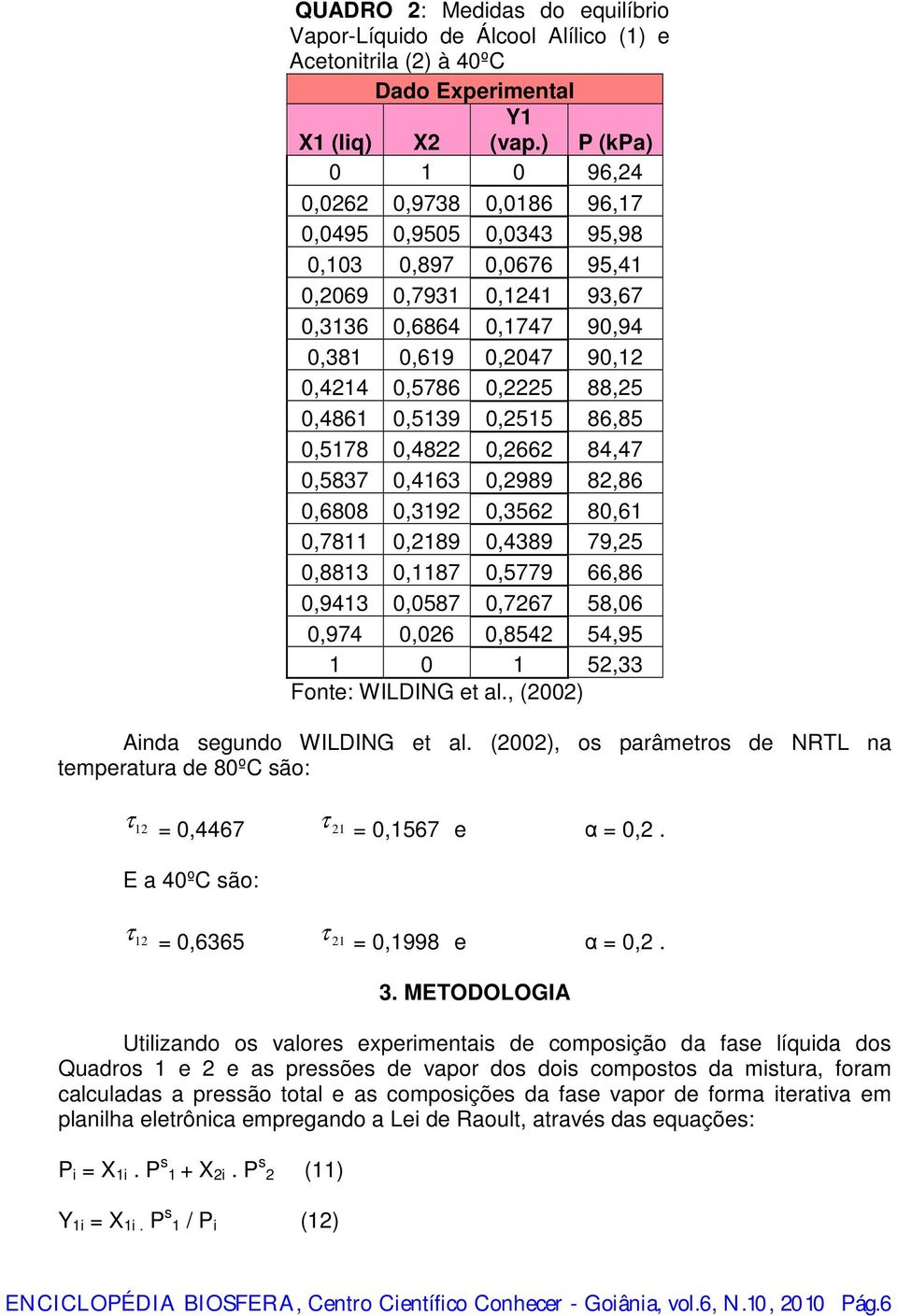 0,4861 0,5139 0,515 86,85 0,5178 0,48 0,66 84,47 0,5837 0,4163 0,989 8,86 0,6808 0,319 0,356 80,61 0,7811 0,189 0,4389 79,5 0,8813 0,1187 0,5779 66,86 0,9413 0,0587 0,767 58,06 0,974 0,06 0,854 54,95