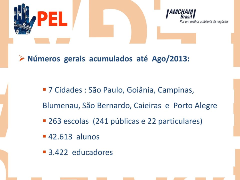 Bernardo, Caieiras e Porto Alegre 263 escolas (241