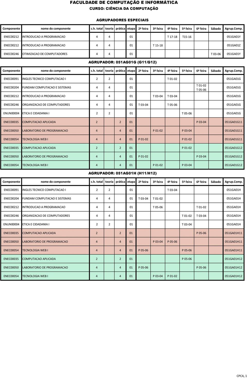 03-04 051GA01G ENEC00246 ORGANIZACAO DE COMPUTADORES 4 4 01 T 03-04 051GA01G ENUN00004 ETICA E CIDADANIA I 2 2 01 051GA01G ENEC00035 COMPUTACAO APLICADA 2 2 01 051GA01G11 ENEC00050 LABORATORIO DE