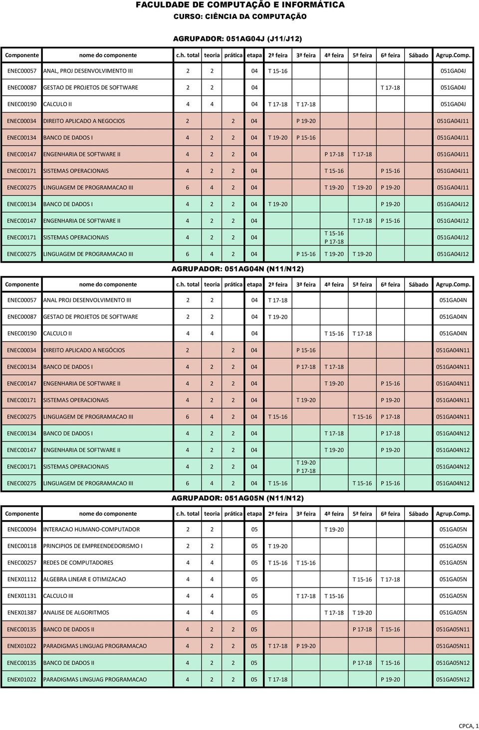 17-18 051GA04J11 ENEC00171 SISTEMAS OPERACIONAIS 4 2 2 04 T 15-16 P 15-16 051GA04J11 ENEC00275 LINGUAGEM DE PROGRAMACAO III 6 4 2 04 T 19-20 T 19-20 P 19-20 051GA04J11 ENEC00134 BANCO DE DADOS I 4 2