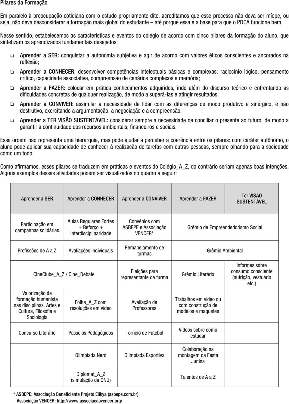 Nesse sentido, estabelecemos as características e eventos do colégio de acordo com cinco pilares da formação do aluno, que sintetizam os aprendizados fundamentais desejados: Aprender a SER: