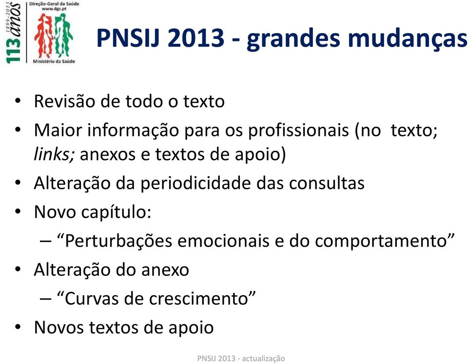 periodicidade das consultas Novo capítulo: Perturbações emocionais e do