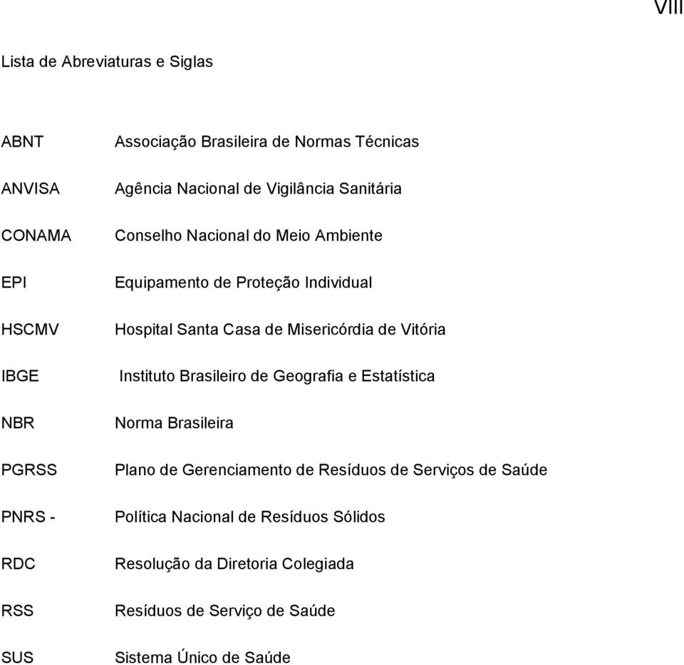 Vitória Instituto Brasileiro de Geografia e Estatística NBR Norma Brasileira PGRSS Plano de Gerenciamento de Resíduos de Serviços de