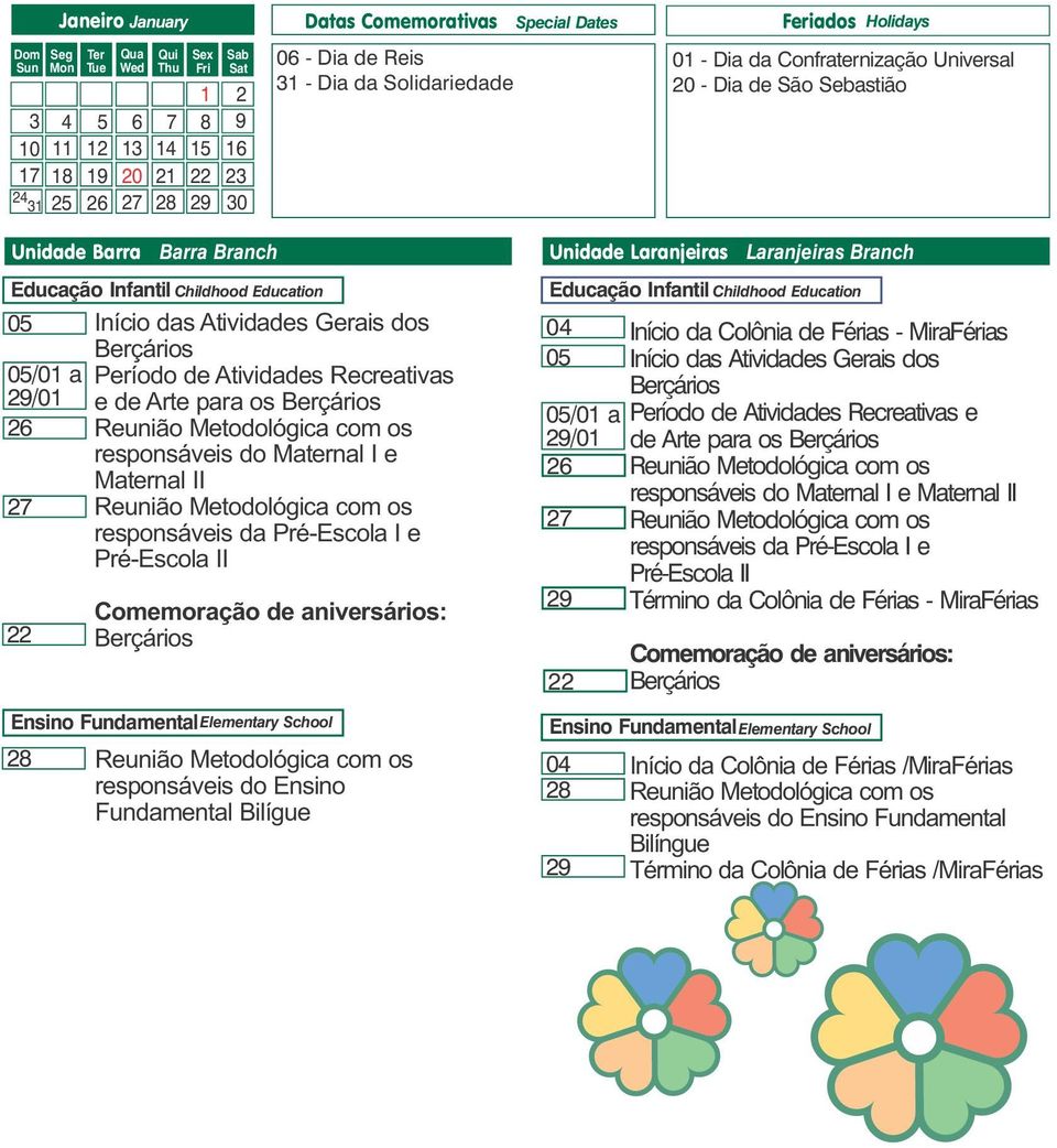 Pré-Escla II 28 Reuniã Metdlógica cm s respnsáveis d Ensin Fundamental Bilígue 04 05 05/01 a /01 04 28 Iníci da Clônia de Férias - MiraFérias Iníci das Atividades Gerais ds Períd de Atividades