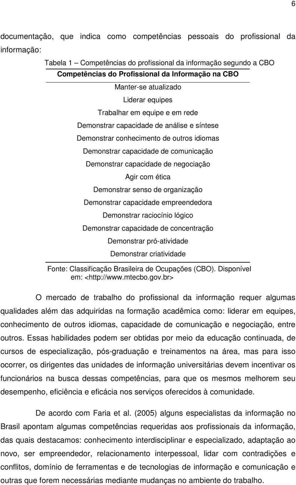 Demonstrar capacidade de negociação Agir com ética Demonstrar senso de organização Demonstrar capacidade empreendedora Demonstrar raciocínio lógico Demonstrar capacidade de concentração Demonstrar