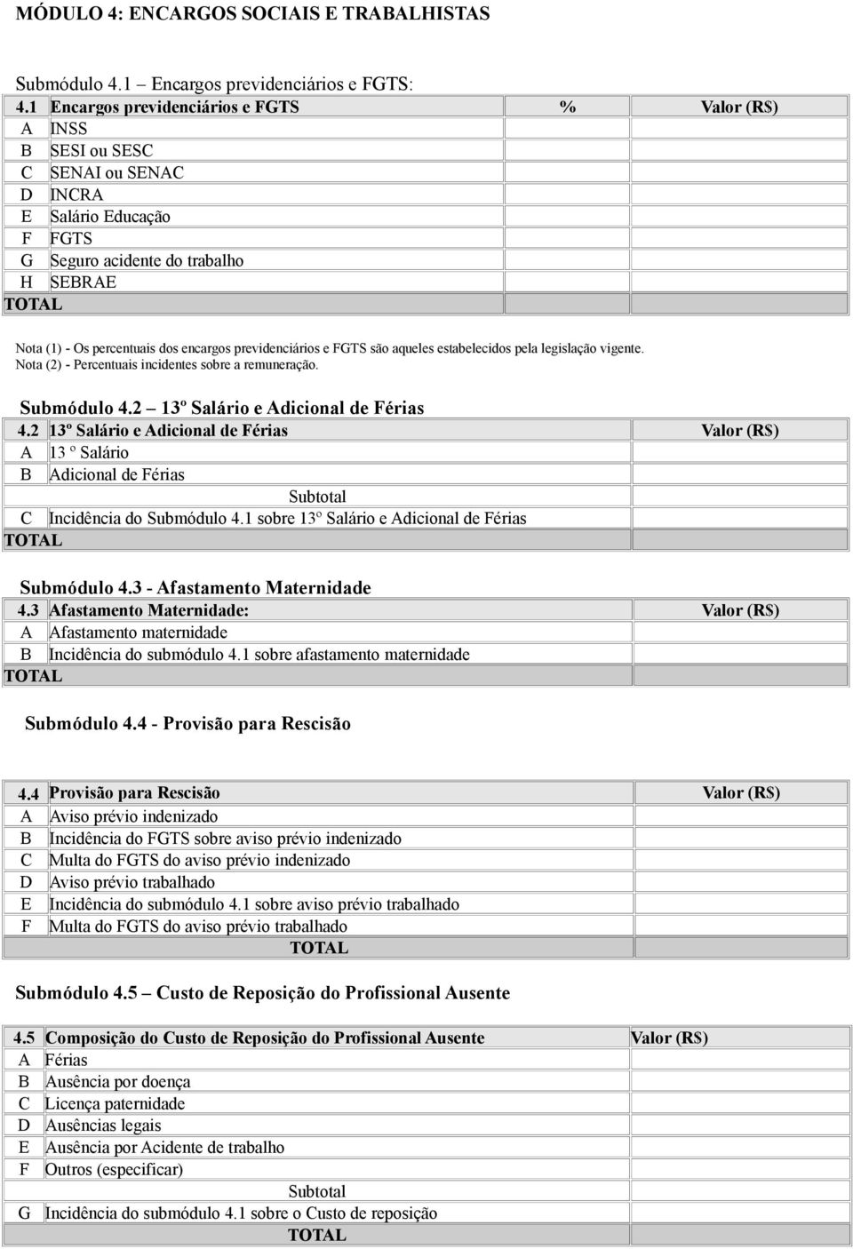 previdenciários e FGTS são aqueles estabelecidos pela legislação vigente. Nota (2) - Percentuais incidentes sobre a remuneração. Submódulo 4.2 13º Salário e Adicional de Férias 4.