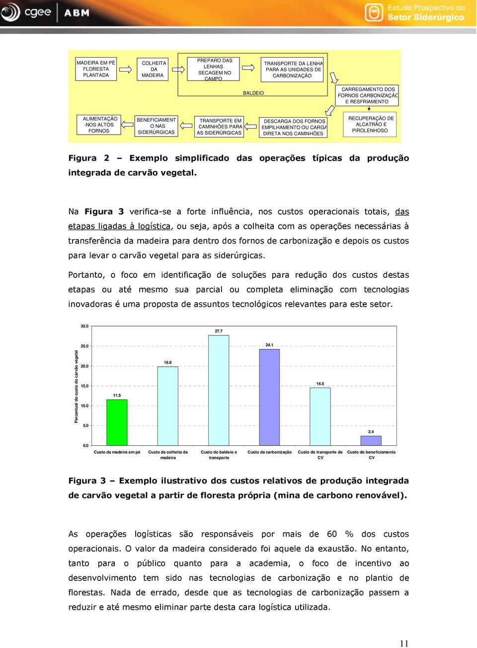 ALCATRÃO E PIROLENHOSO Figura 2 Exemplo simplificado das operações típicas da produção integrada de carvão vegetal.