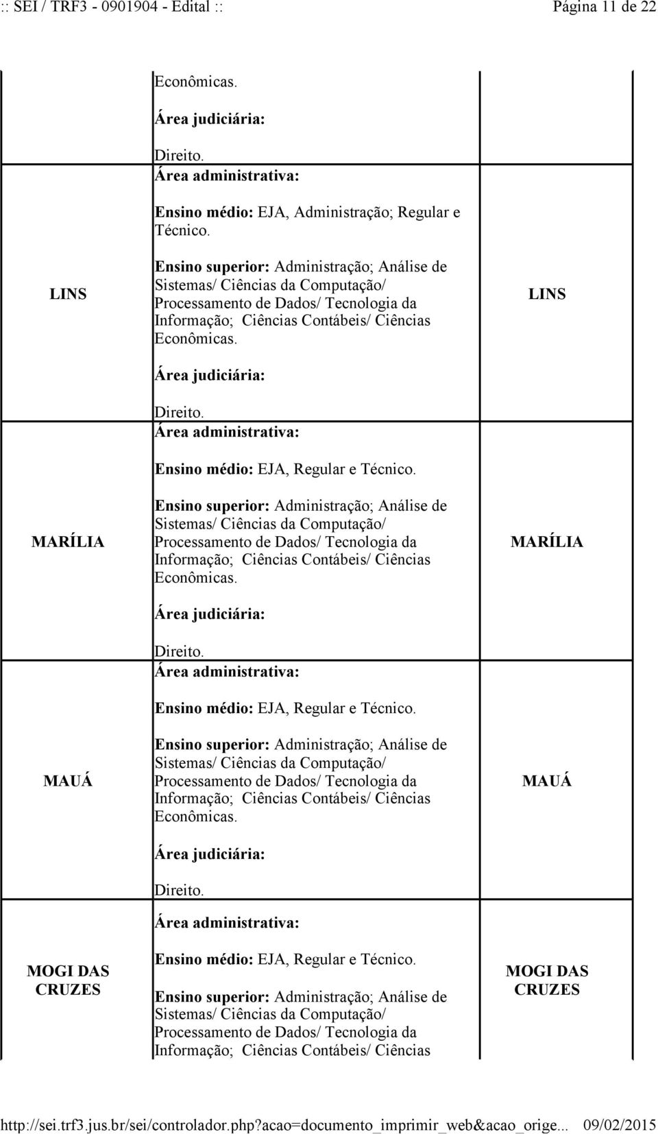 Ensino médio: EJA, Administração; Regular