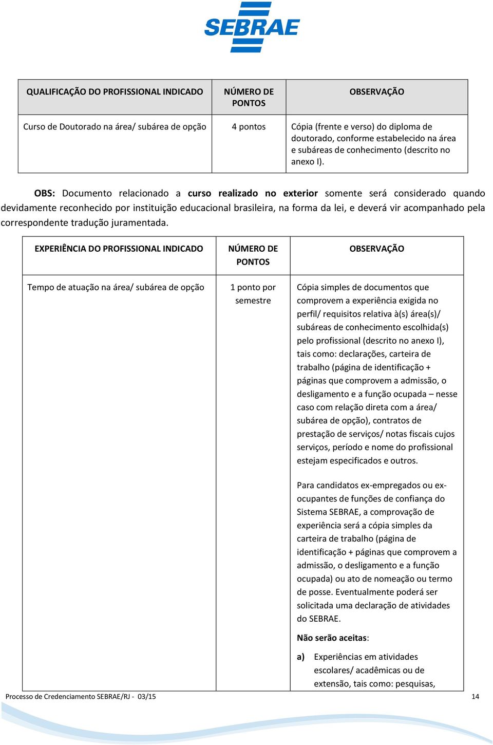 OBS: Documento relacionado a curso realizado no exterior somente será considerado quando devidamente reconhecido por instituição educacional brasileira, na forma da lei, e deverá vir acompanhado pela