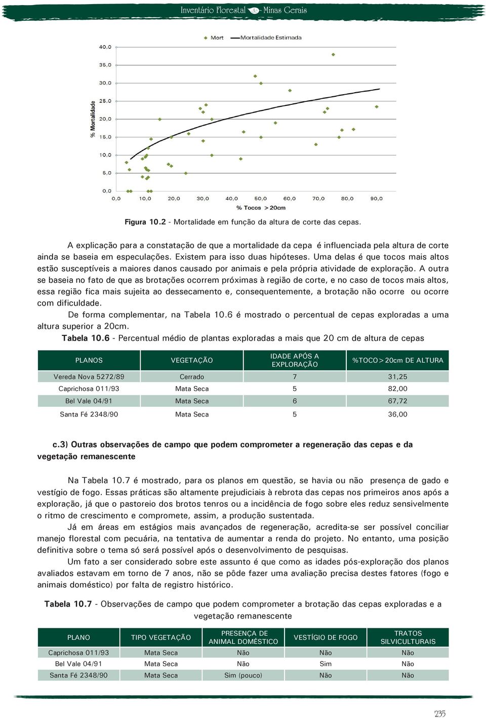 A outra se baseia no fato de que as brotações ocorrem próximas à região de corte, e no caso de tocos mais altos, essa região fica mais sujeita ao dessecamento e, consequentemente, a brotação não